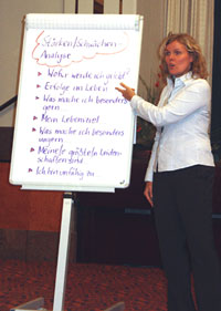 Wo bin ich - weiss ich nicht